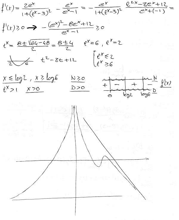 Studio di funzioni - Esercizio 10 Studio di funzioni 10 b