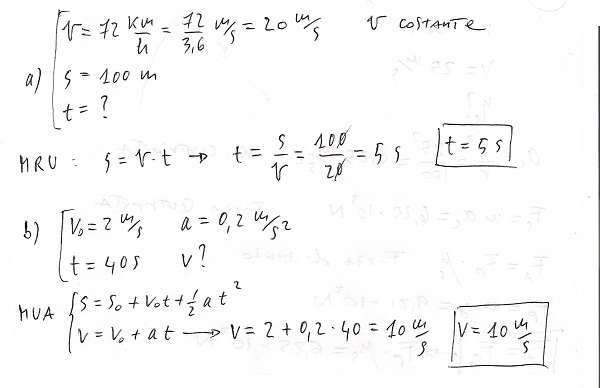 Moti e forza elastica - Esercizio 1 moti 2Be 2Bforza 2Belastica 2Besercizio 2B1