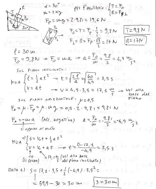 Piano inclinato - Esercizio 2 piano inclinato esercizio 2