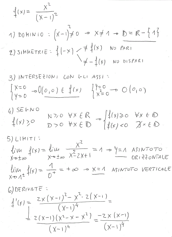 Studio di funzioni - Esercizio 34 Studio di funzioni 34 a