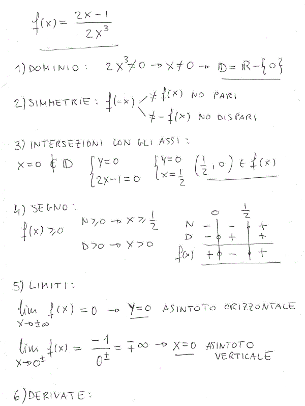 Studio di funzioni - Esercizio 37 Studio di funzioni 37 a