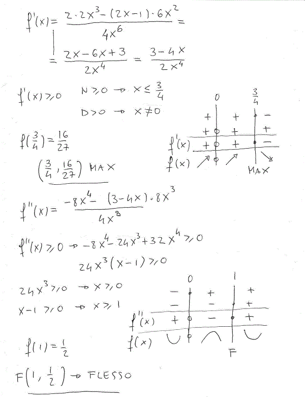 Studio di funzioni - Esercizio 37 Studio di funzioni 37 b