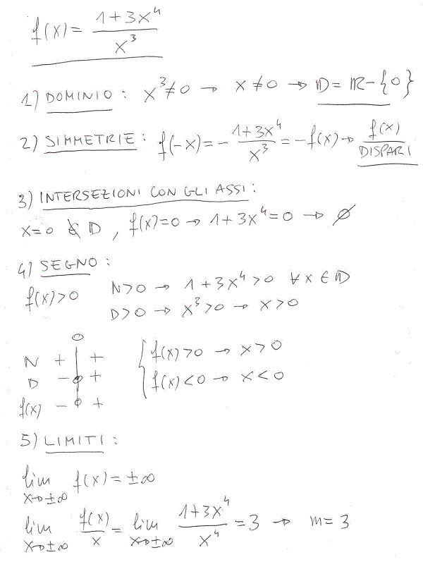 Studio di funzioni - Esercizio 45 Studio di funzioni 45 a