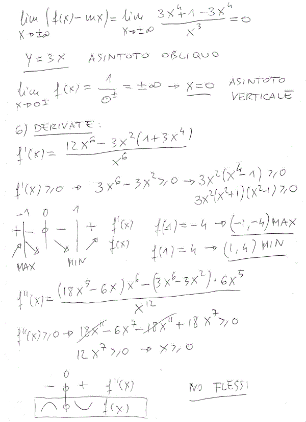 Studio di funzioni - Esercizio 45 Studio di funzioni 45 b