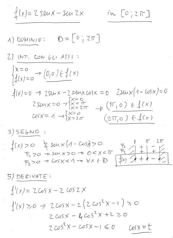 Studio di funzioni - Esercizio 53 Studio di funzioni 53 a