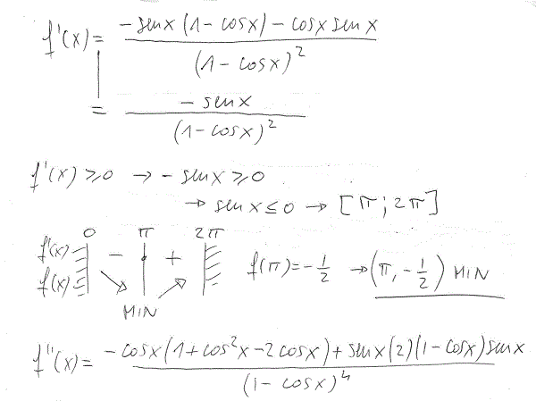 Studio di funzioni - Esercizio 55 Studio 2Bdi 2Bfunzioni 2B55 2Bb