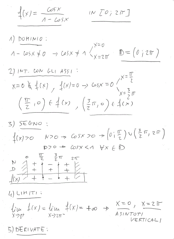 Studio di funzioni - Esercizio 55 Studio 2Bdi 2Bfunzioni 2B55 2Ba