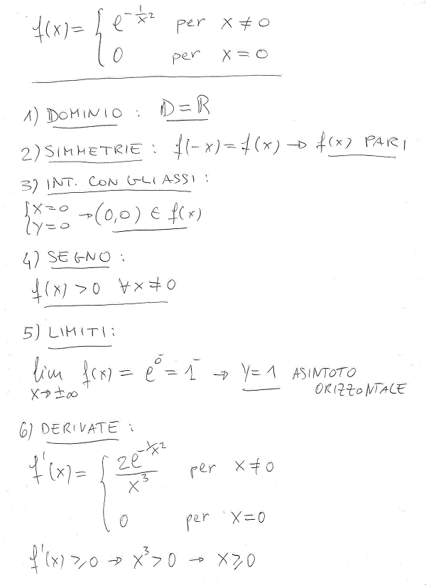 Studio di funzioni - Esercizio 75 Studio di funzioni 75 a