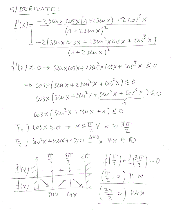 Studio di funzioni - Esercizio 59 Studio di funzioni 59 b