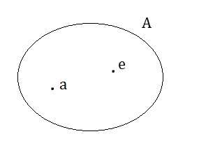 Insiemi e sottoinsiemi - Batteria 1 insiemi e sottoinsiemi 1 a