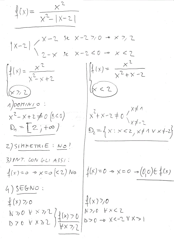 Studio di funzioni - Esercizio 79 Studio di funzioni 79 a