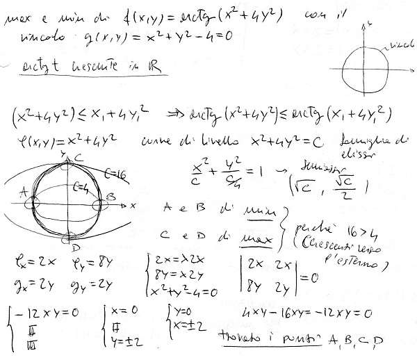 Massimi e minimi vincolati - Esercizio 1 max 2Bmin 2Bvincolati 2B01