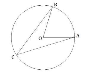 max e min problema 17