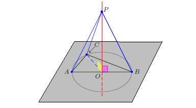 Quesito 9 - Testo e soluzione - Maturità 2011 scientifico PNI quesito9b