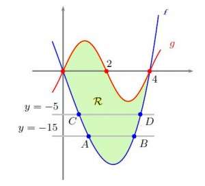 esame 2B2011 2BPNI 2B 2Bproblema 2B2