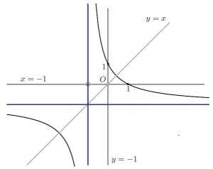 problema 2B1 2Banno 2B2010 2Bb