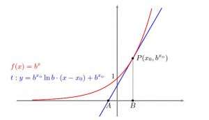 Problema 2B2 2Banno 2B2010 2Bc