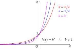 problema 2B2 2Banno 2B2010 2Ba