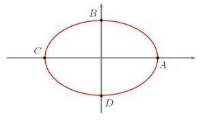 quesito 2B6 2Banno 2B2010 2BPNI