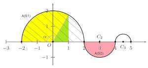 problema 2B1 2Banno 2B2010 2BPNI 2Bb