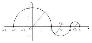 problema 2B1 2Banno 2B2010 2BPNI 2Ba