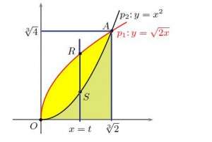 problema 2B2 2Banno 2B2010 2BPNI 2Bb