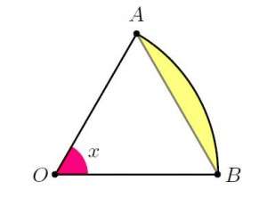 problema 1 anno 2009 b