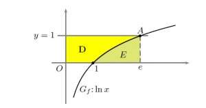 problema 2 anno 2009 c