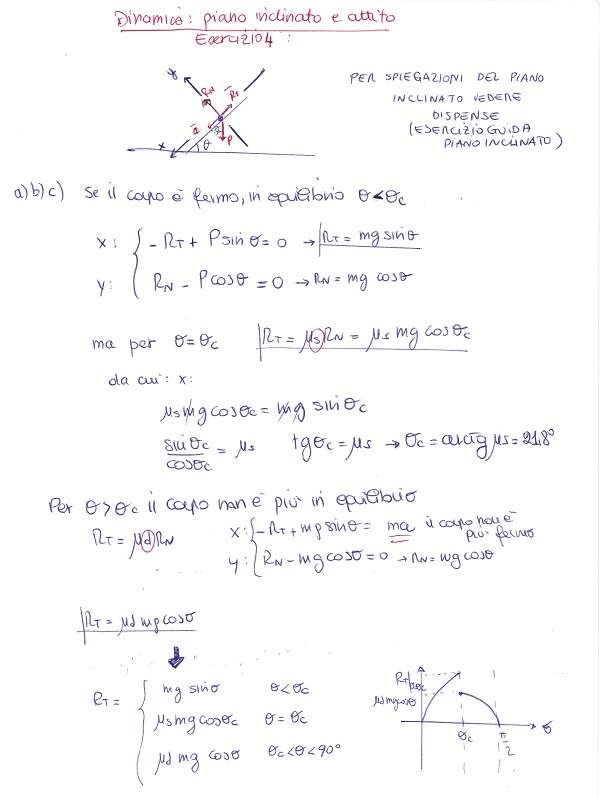 Dinamica - Esercizio 4 Dinamica Esercizio 4