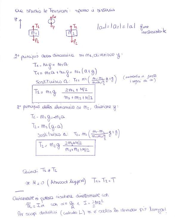 Corpo rigido - Esercizio 5 Corpo rigido Esercizio 5c