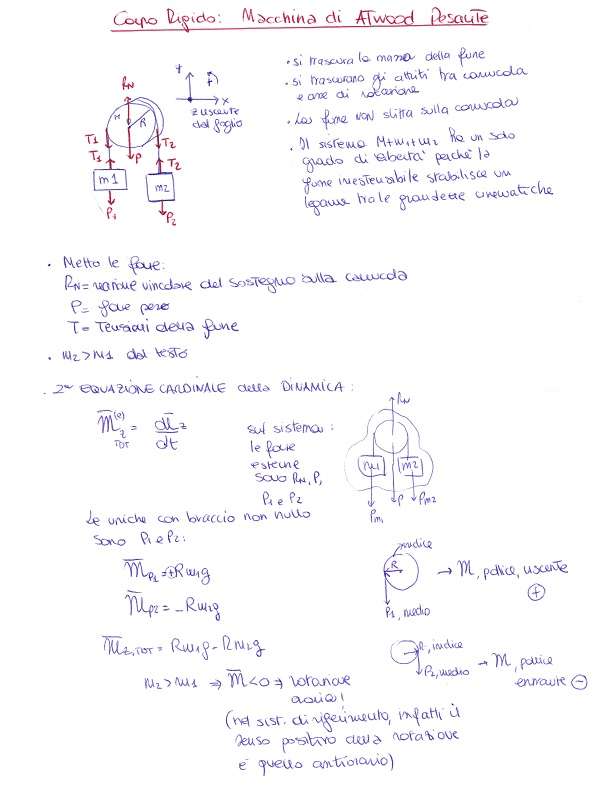 Corpo rigido - Esercizio 5 Corpo rigido Esercizio 5a
