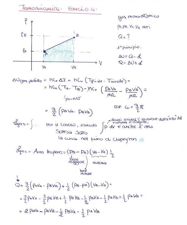 Termodinamica Esercizio 4