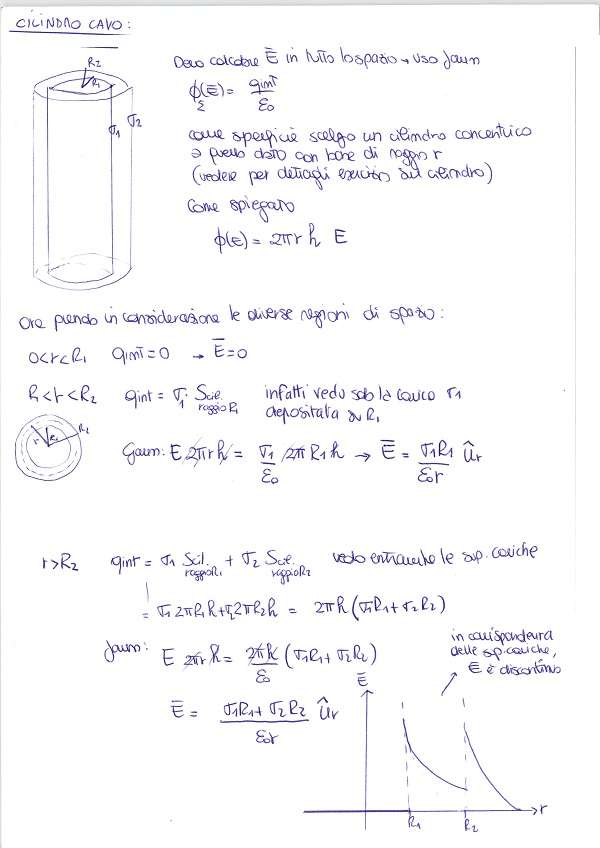 Elettrostatica 2 - Esercizio 6 elettrostatica parte 2 esercizio 6