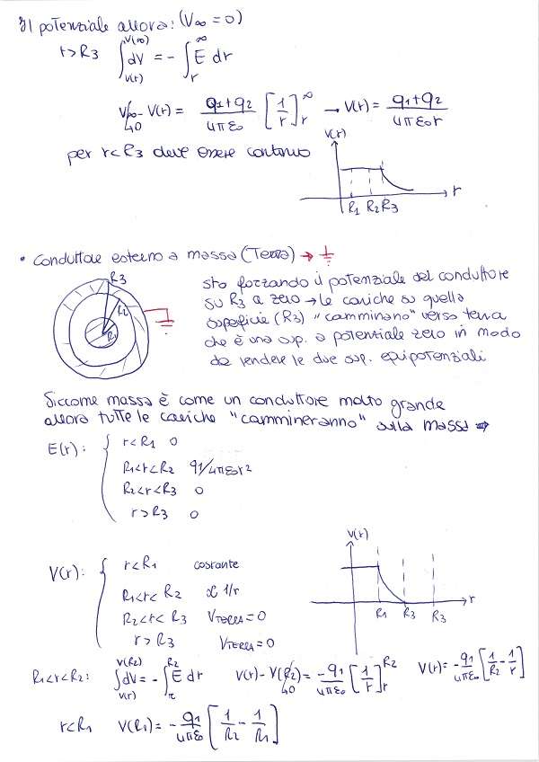 Conduttori - Esercizio 3 conduttori Esercizio 3b