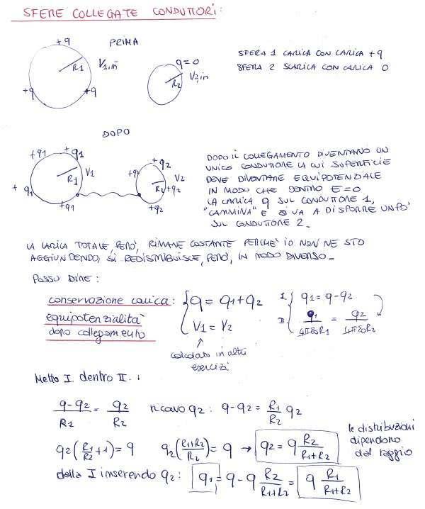 Conduttori - Esercizio 4 conduttori Esercizio 4a