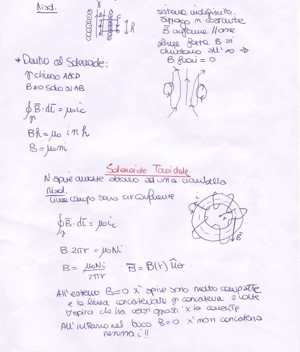 Legge di Ampere - Esercizio 4 campo magnetico nel vuoto ampere esercizio 4
