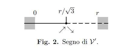 Quesito 6 – Testo e soluzione – Maturità 2014 Scientifico PNI 2014_PNI_q6_fig.2