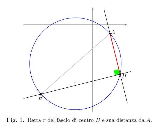 Quesito 3 – Testo e soluzione – Maturità 2013 Liceo scientifico FIGURA 2013_Ordinario_Q3_Fig1