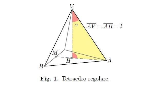 Quesito 7 – Testo e soluzione – Maturità 2012 Liceo scientifico 2012_Ordinario_quesito7_Fig1