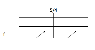 Studi di funzione-Esercizio 101 101 der1